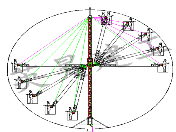 球罐轨迹图_副本